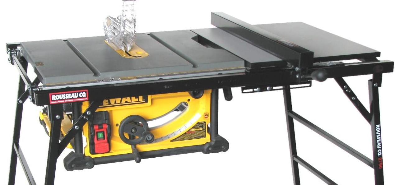 Where to Start When Buying Industrial Woodworking tables